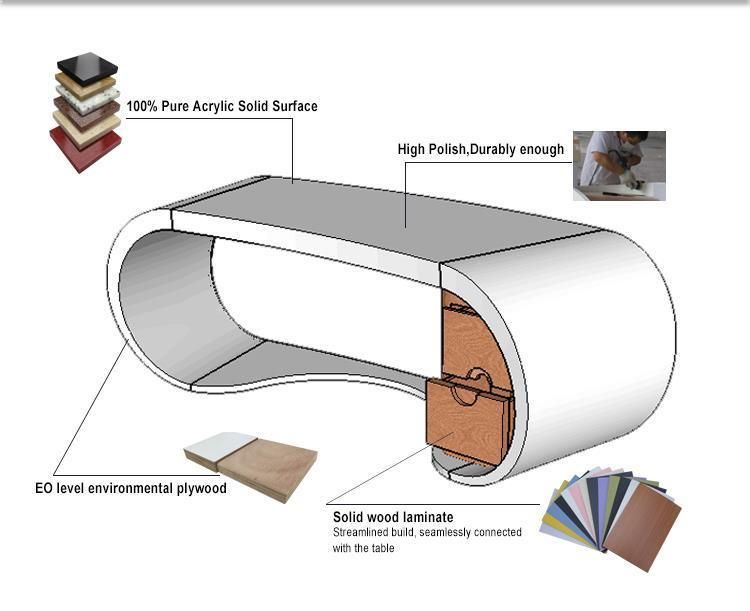 Curved Shape Hotel Furniture Office Desks Acrylic Workstations Computer Desk