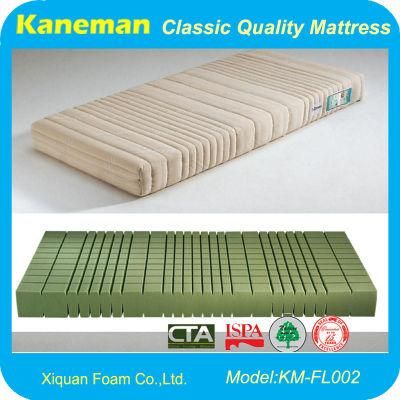 Modern Design Rolled Package 7 Zone Foam Mattress (KM-FL002)