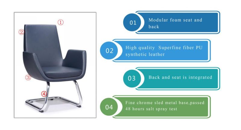 Zode Modern Black PU Executive Chairs Leather Visitor Office Computer Chair