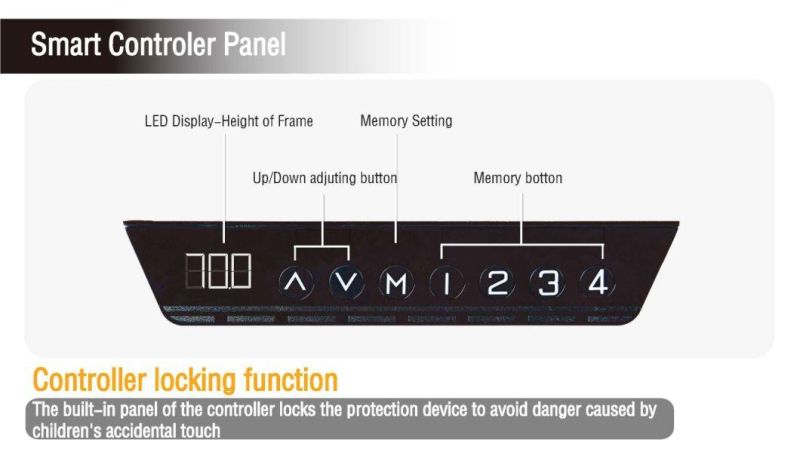 Memory Function Double Motor Three Pipe Office Lifting Table