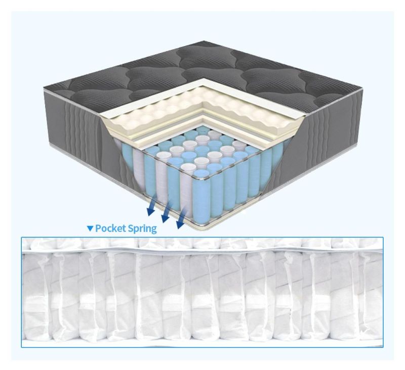 High Ending Breathable King Size Eco-Friendly Durable Modern Compressed Packing Spring Mattress