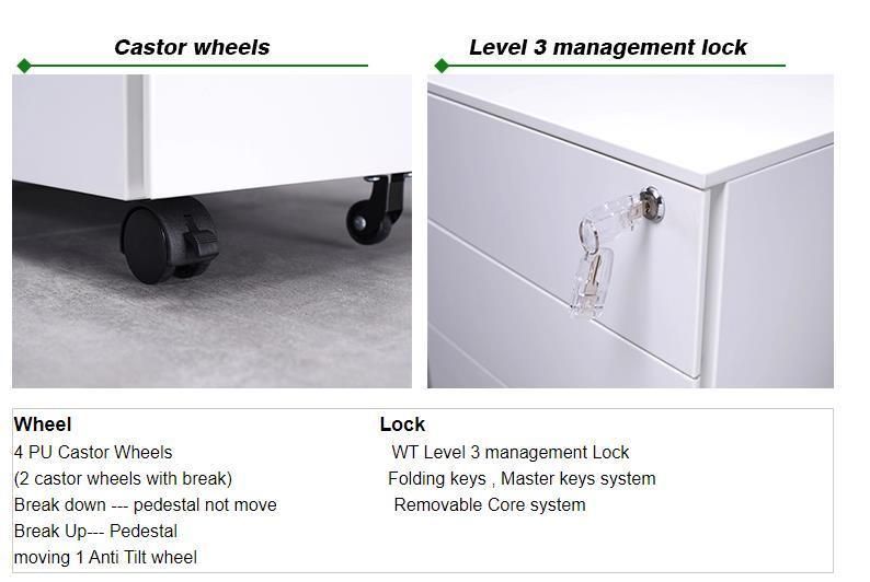 Modern Metal Moving Storage 3 Drawer Colorful Mobile Filing Pedestal Cabinet