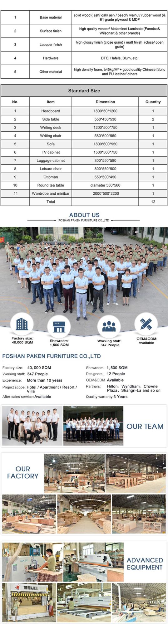 Chinese Manufacturer 5 Star Hotel Bedroom Furniture Wood