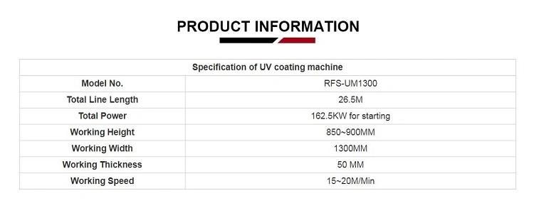 Best Price Spot UV Coating Machine in Plywood