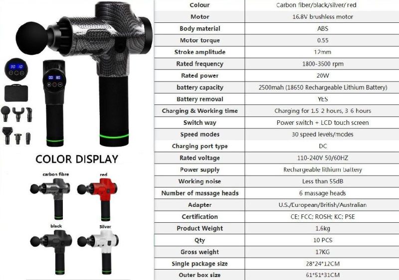 Body Massage Gun 30 Speed Percussion Deep massage Gun Tissue Muscle Massage Gun