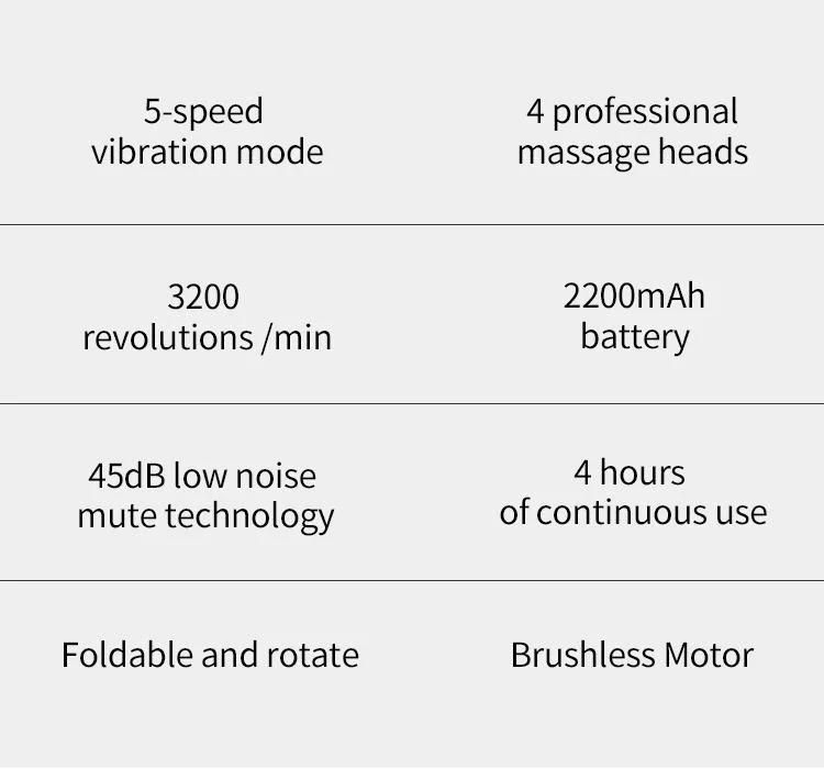 Rechargeable Muscle Percussion Massage Gun with Long Working Time