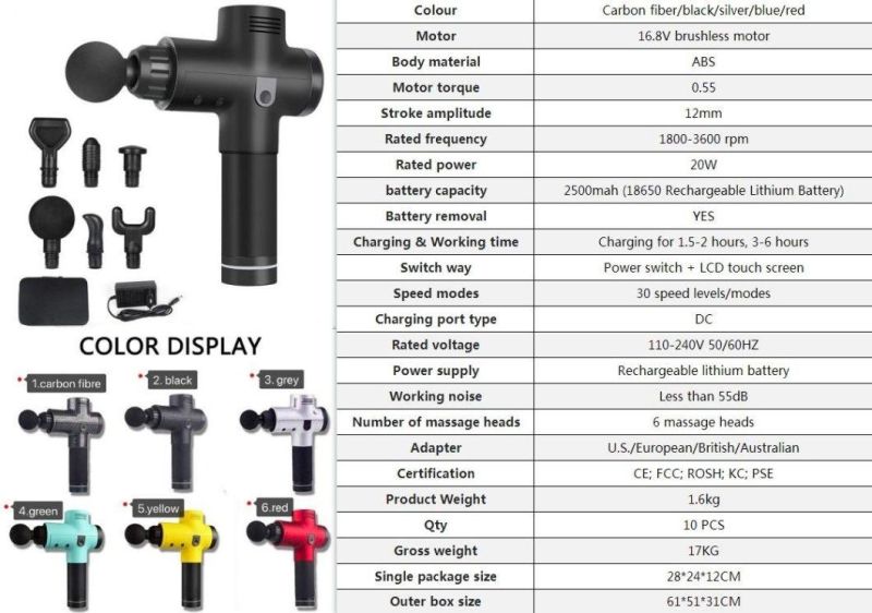 2021 New Arrival 24V Pistola De Masajes Tactil Muscular Masajeadora LED Touch Screen Massage Gun