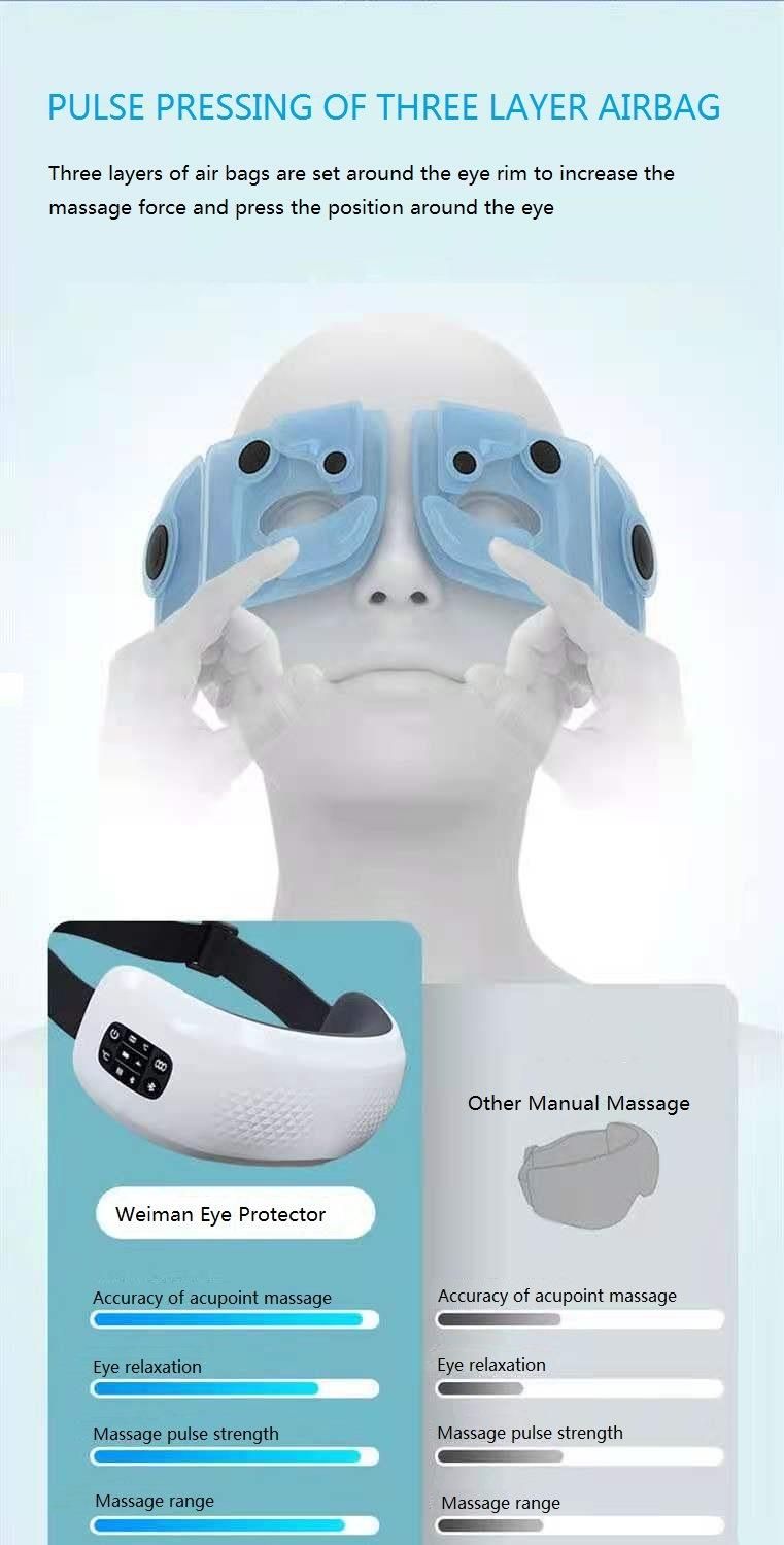 Automatic Smart Airbag Vibration Foldable Portable Wireless Eye Massager with Heat