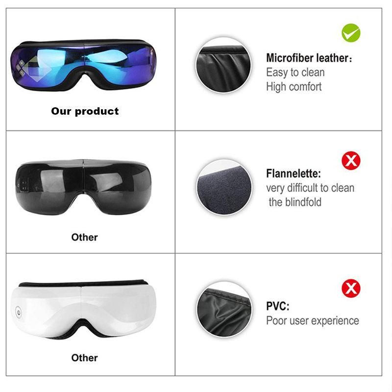Electronic Smart Eye Relaxer Massage Eye Beauty Massager with Heating and Vibration Wholesaled Manufacturer Best-Selling Massager