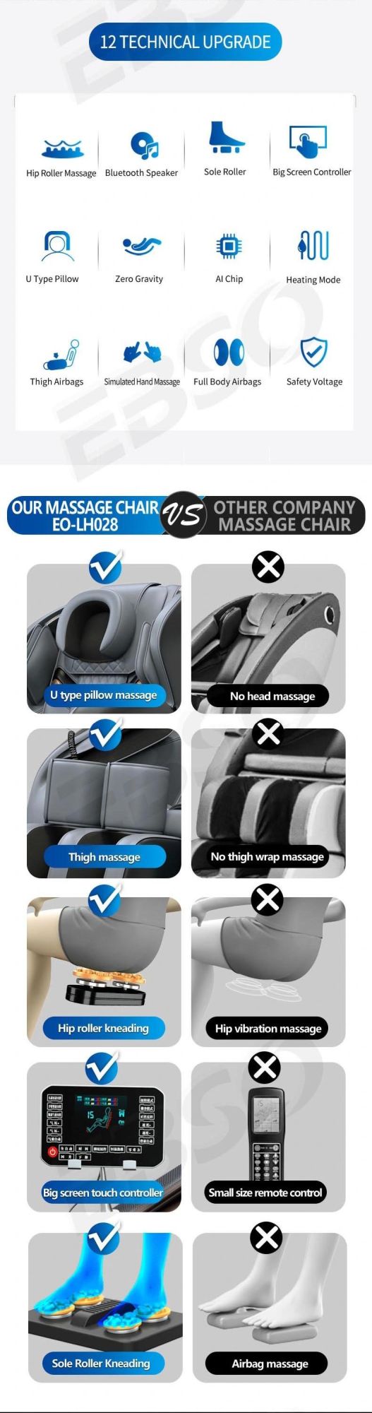 Massage Chair 8d Zero Gravity Luxury Massage Equipment Manufacturers with Head Massage