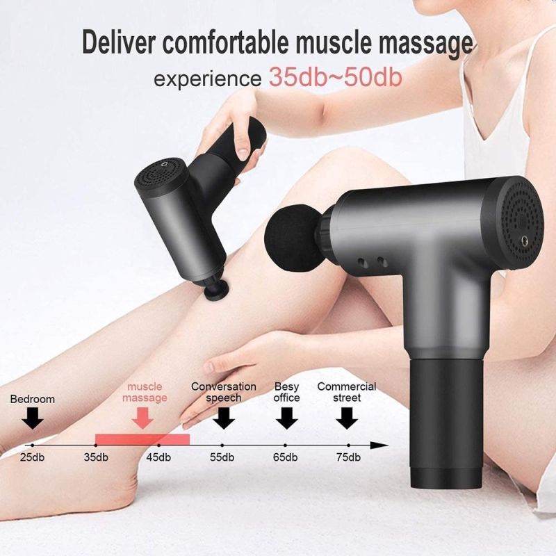 Handheld Massager Electrical Deep Vibrating Tissue Fascia Muscle Massager Gun