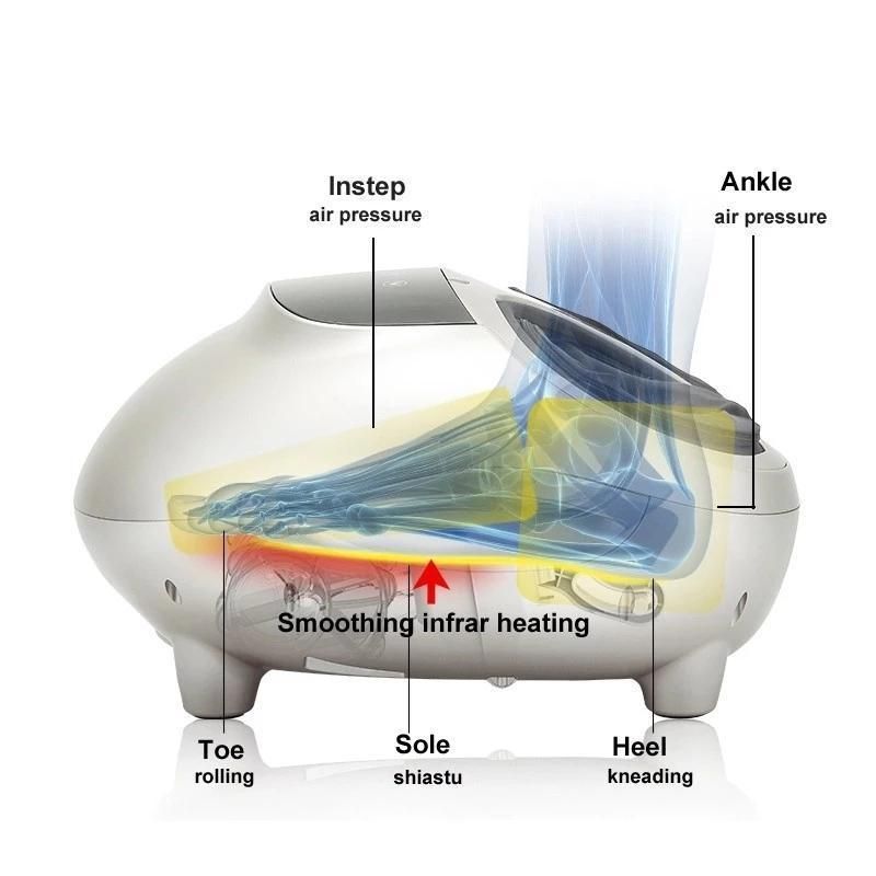 2020 Best Foot Massager Consumer Reports 2019 Circulation Machine for Hom