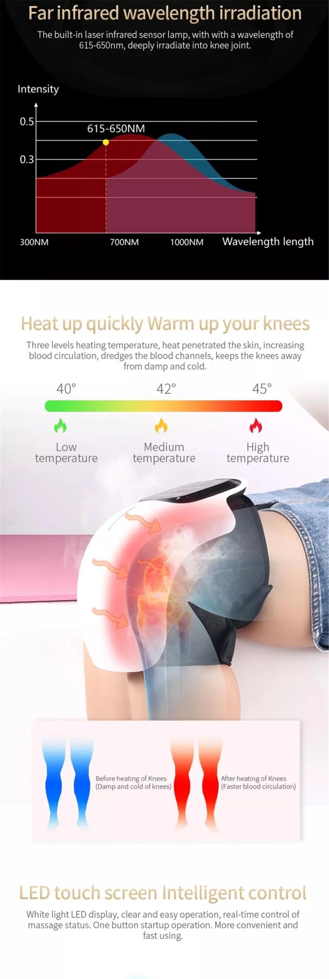 Support Pain Relief Vibrating Heating Electric Knee Massager, Physical Therapy Equipments Timing Control Heated Knee Massager