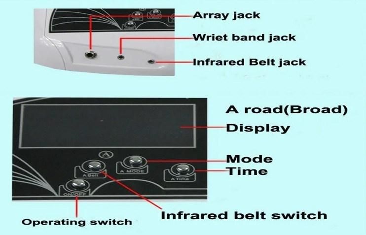 High Quality Ion Detox Foot SPA Machine/Foot Detox Machine Ionize Dual Detox Ionic Foot Massage Bath