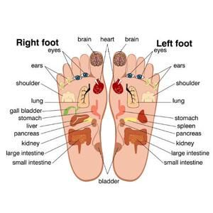 Safety 24V Adaptorf, with Heat Ge Stone Negative Ion Foot Massager, Shiatsu Kneading Air Compression Foot Massage Machine