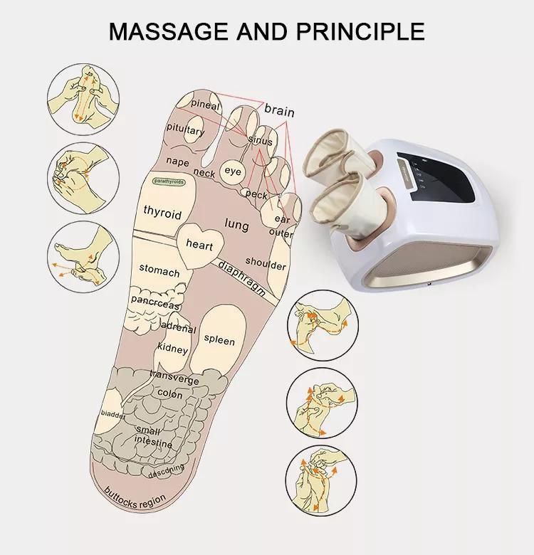 Factory Wholesale Price OEM Deep Finger Massage