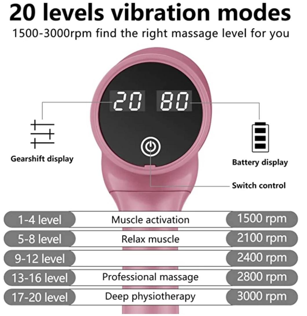 2020 New Therapy Full Body Fascia Massage Gun Relax Deep Tissue Vibration Muscle Relax Cordless Massager