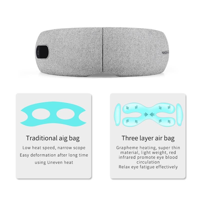 Foldable Eye Mask for Eye Stress Therapy Wireless Eye Care Machine with Air Pressure