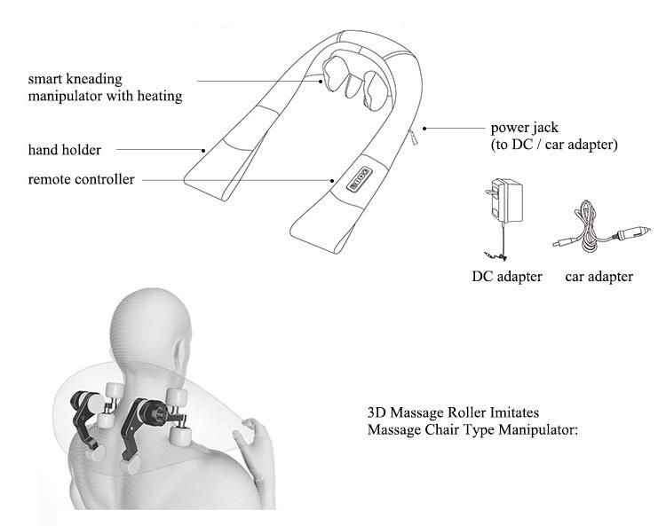 Electric Shiatsu Neck Shoulder Back Pain Massage Machine Heated Full Body Kneading Massager for Car and Home