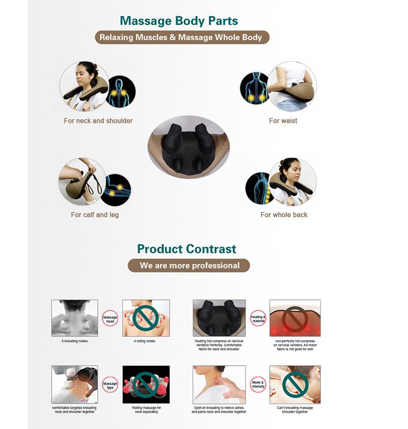 Thai Shiatsu and Keading Massaging Portable Kneading Neck Shoulder Massager