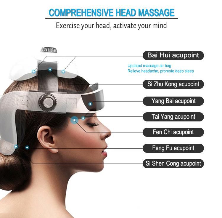 Professional Adjustable Digital Vibrating Head Massage Helmet Head Massager Machine