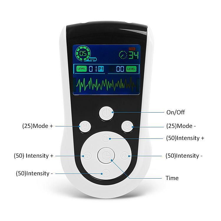 Medical Muscle Stimulator Body Massager Physiotherapy Instrument Therapy Device