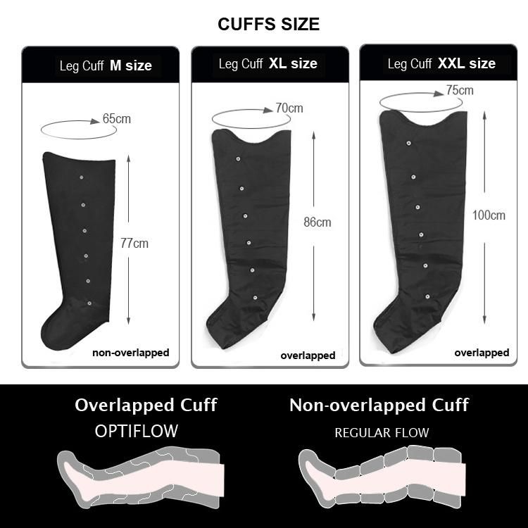 Physio Recovery Pump Boots System Has a Sequential Squeezing From Distal to Proximal