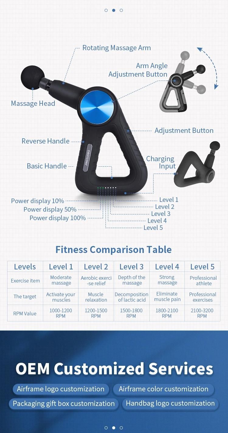 Type-C Charger and 4 Head Massage Gun Fascial Gun