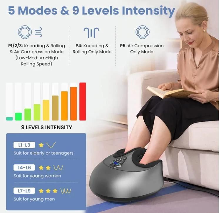 Multi-Channel Adjustable Foot Massager Full Foot Massage with Air Pressure.