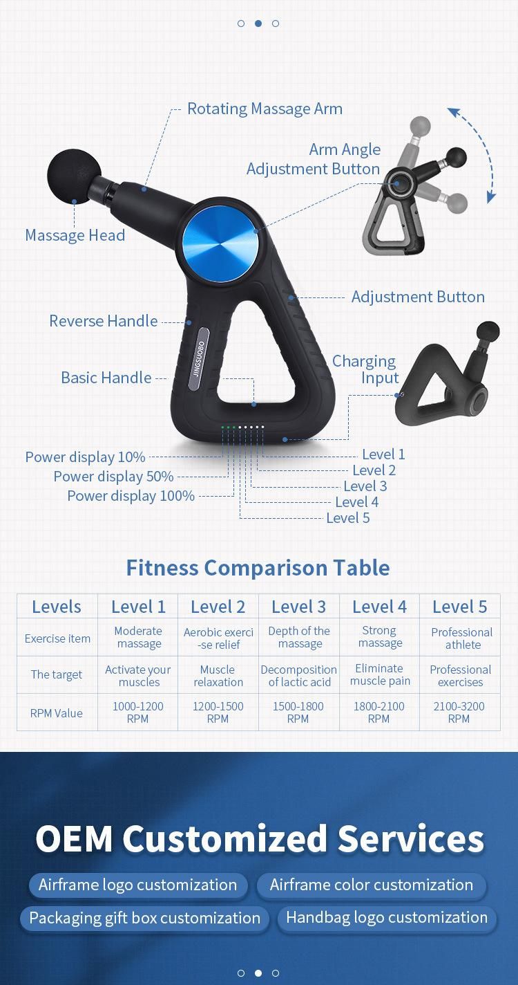 Multifunctional Electric Muscle Massager Relaxing Massage Gun