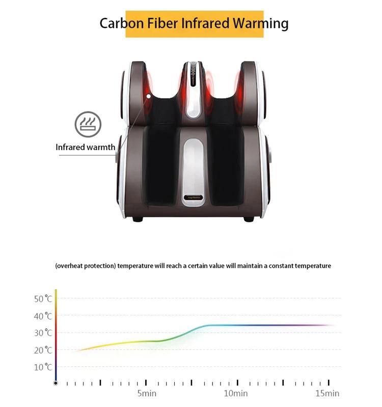 Air Pressure Foot and Calf SPA Massager 