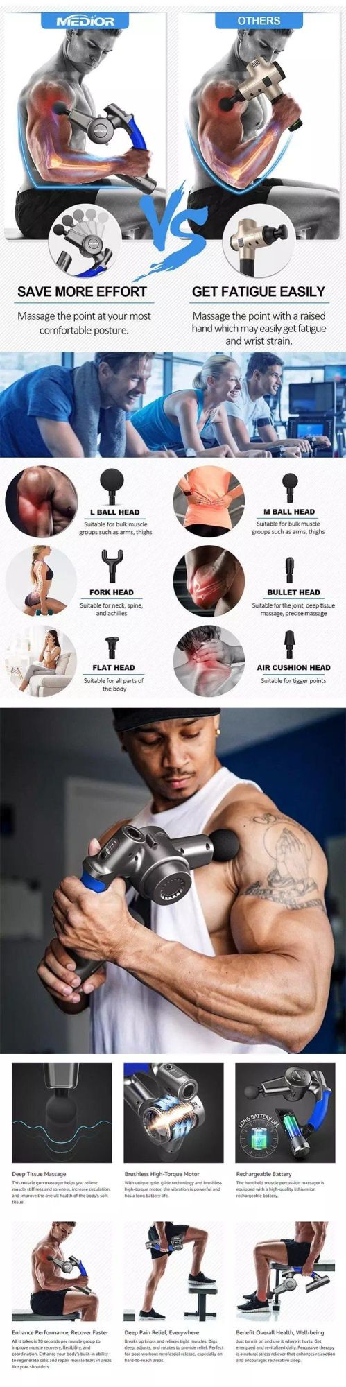 Portable Muscle Massage Gun 4 Speeds