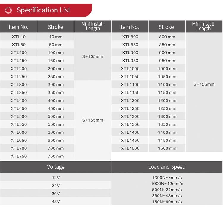 Xtl 450mm Stroke Electric Linear Actuator for Traction Bed