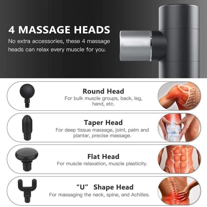 Mini Massage Gun Deep Tissue Fascia Gun