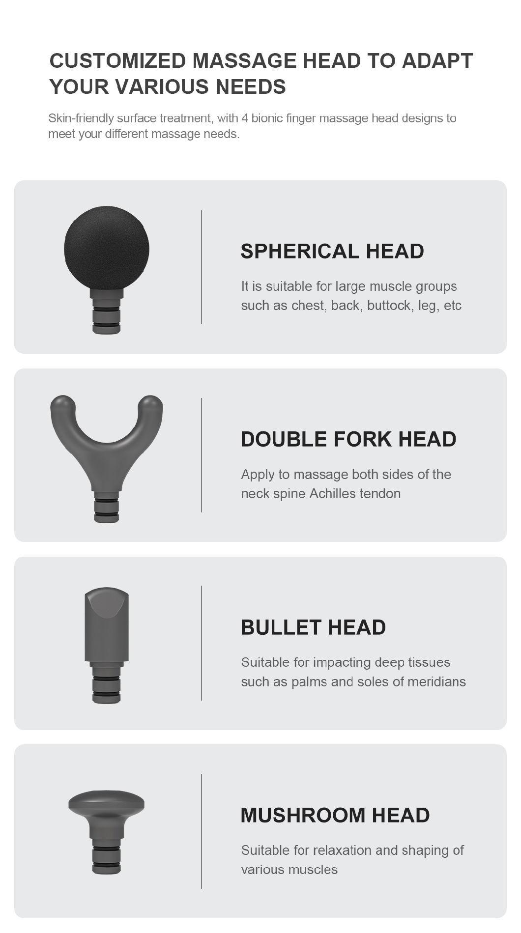 Yesoul Body Massage Gun/Therapy Gun Massager/Professional Massage Gun/Fascial Massage Gun