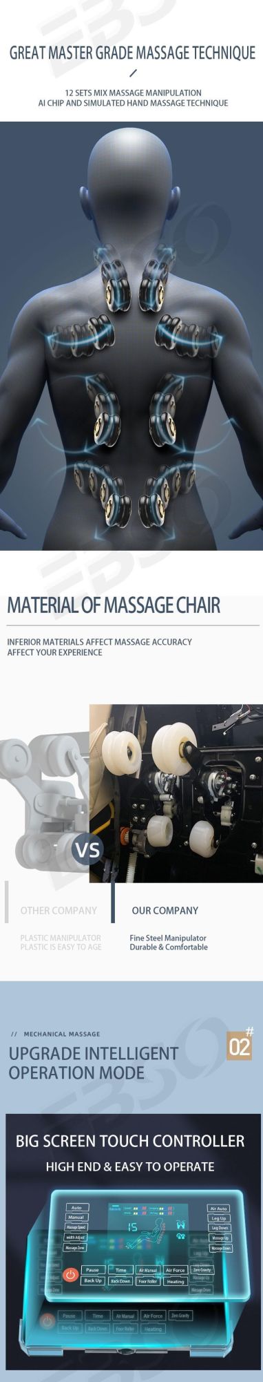 Sillon De massage Massagestuhl Low Price Deluxe Electric Screen Touch Body Massager Zero Gravity Back Comfort Massage Chair 4D