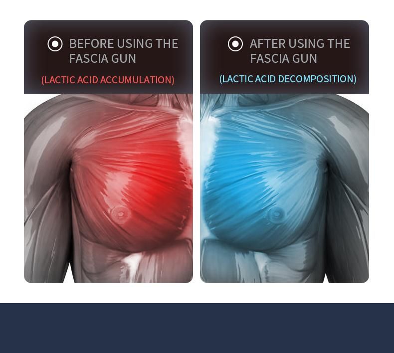 Professional Fascia Gun Relieve Deep Shock Soreness