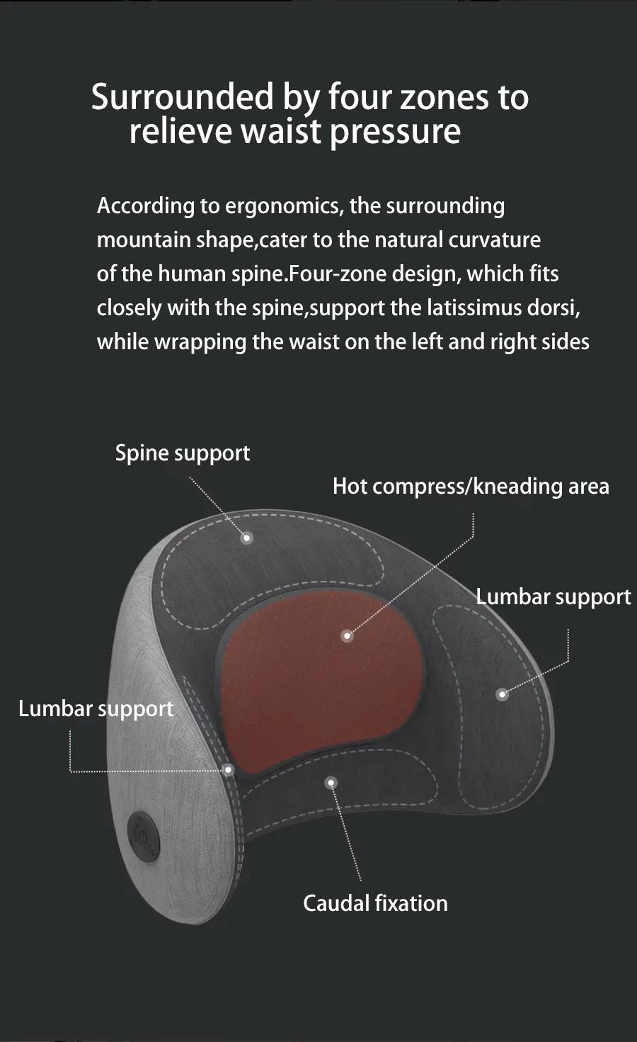 4 Area Foam Lumbar Support Back Cushion