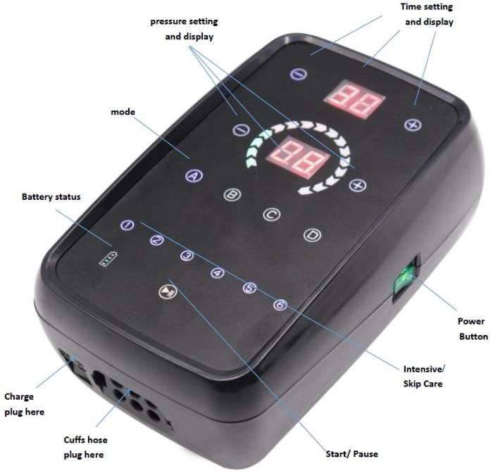 Sequential Compression Physio Recovery Pump Boots System Improve The Circulation of Blood and Lymph