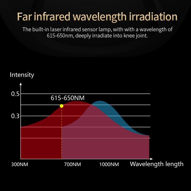 Knee Pain Relief Infrared Physical Therapy for Arthritis Physiotherapy Joint for Pain Knee Massager with Heat