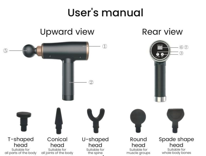 Massage Gun, Muscle Therapy Gun, Hand Held Body Deep Muscle Massager with 30 Adjustable Speeds, 10 Types of Massage Heads