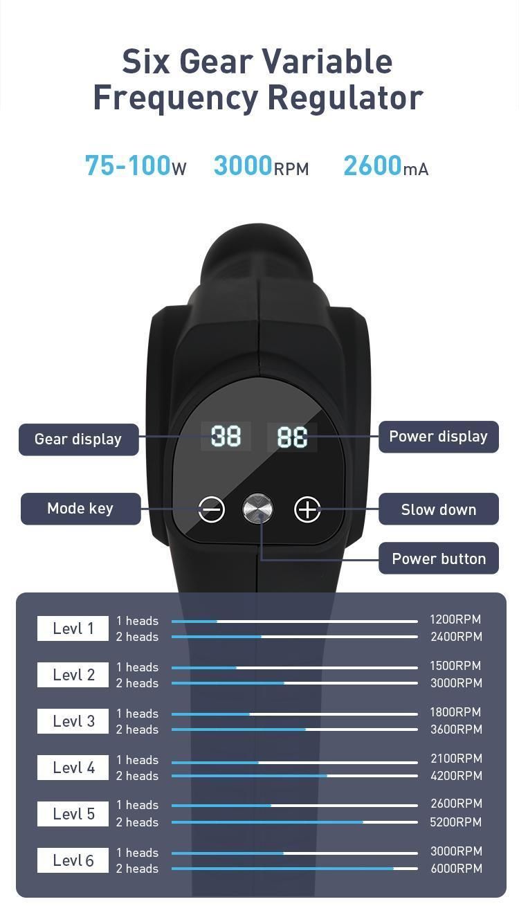 Handheld Fascia Percussion Therapy Double Head Muscle Massage Gun