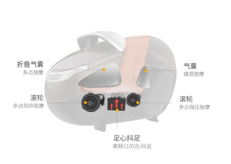 Shiatsu Foot Massage Machine with Tapping Heat, Deep Kneading Therapy, Compression,