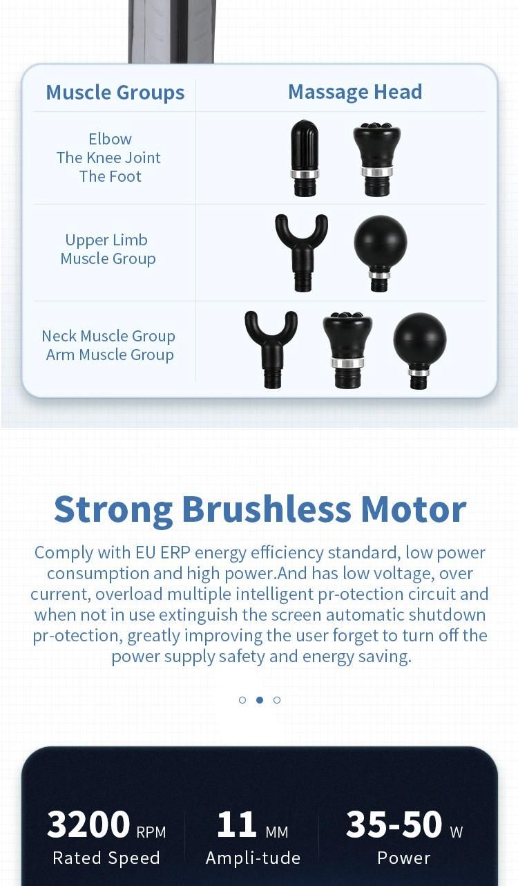 Type-C Charger and 4 Head Massage Gun Fascial Gun