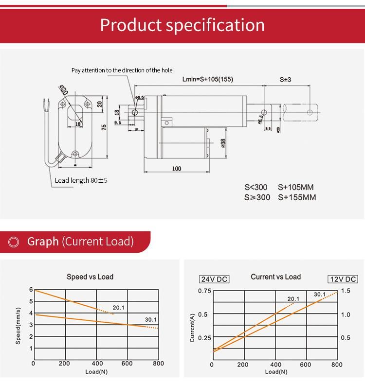 Xtl 450mm Stroke Electric Linear Actuator for Traction Bed