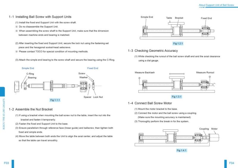 Toco Ek20 Ef20 Ball Screw Support Unit for Industrial Equipment