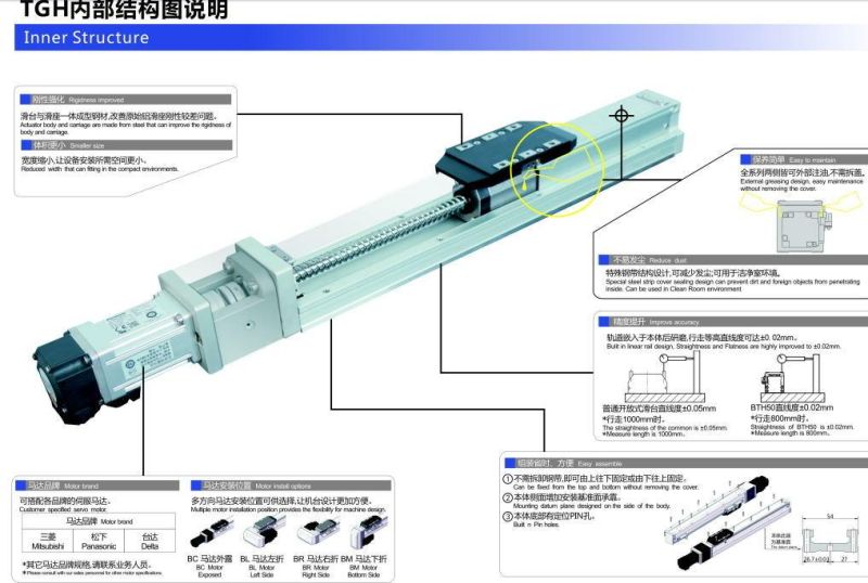 Taiwan Quality Toco Precise Mute Linear Motion Module Axis Actuator Tgh12-L10-650-Br-M40-C4 Stock Available