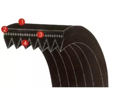 Rough Surface EPDM Ribbed 12pk Belts