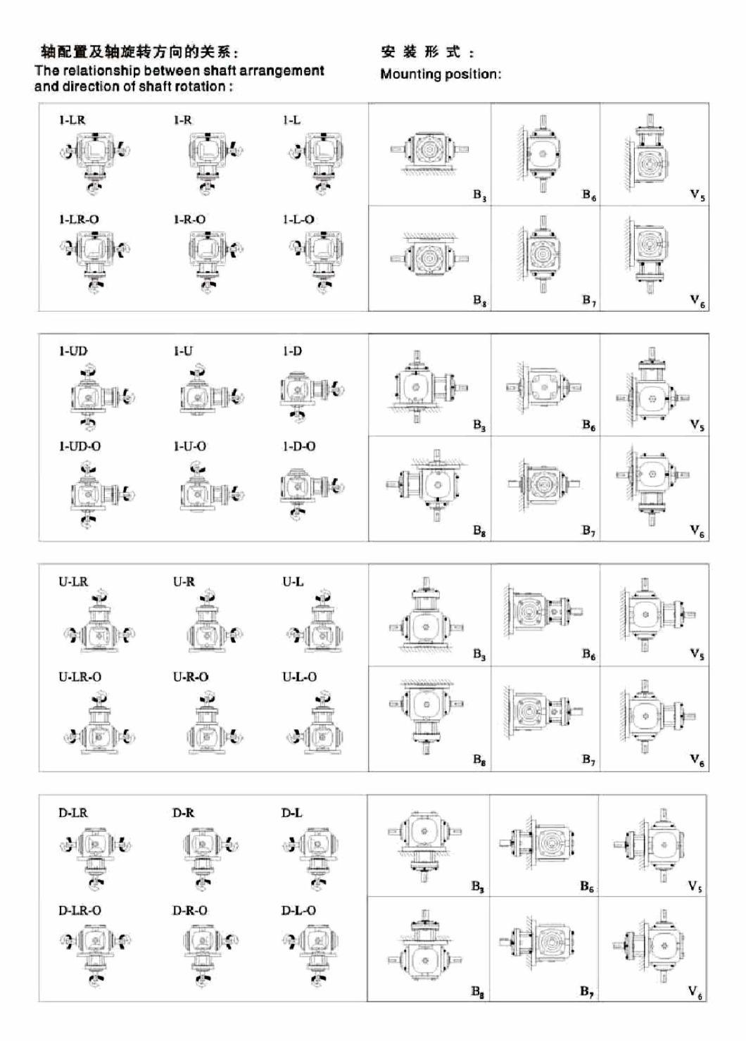 The Best Quality T Series 2: 1 3: 1 Ratio Spiral Bevel Vertical Gear Reducer