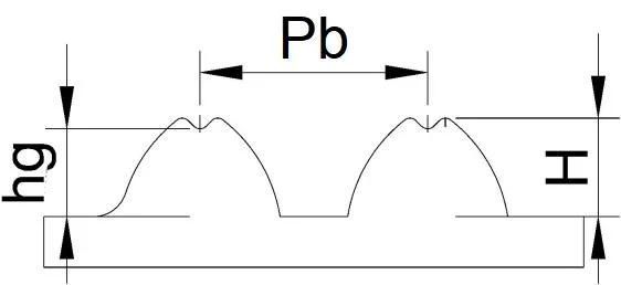 Black Rubber Endless Timing Belt for Power Transmission